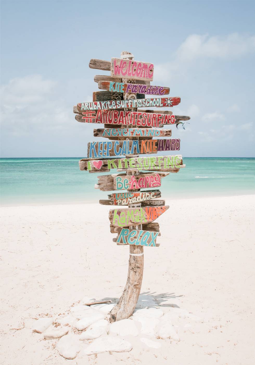Strandschild-Poster - Posterbox.no