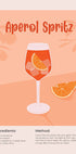 Aperol Spritz Cocktail Poster - Posterbox.no