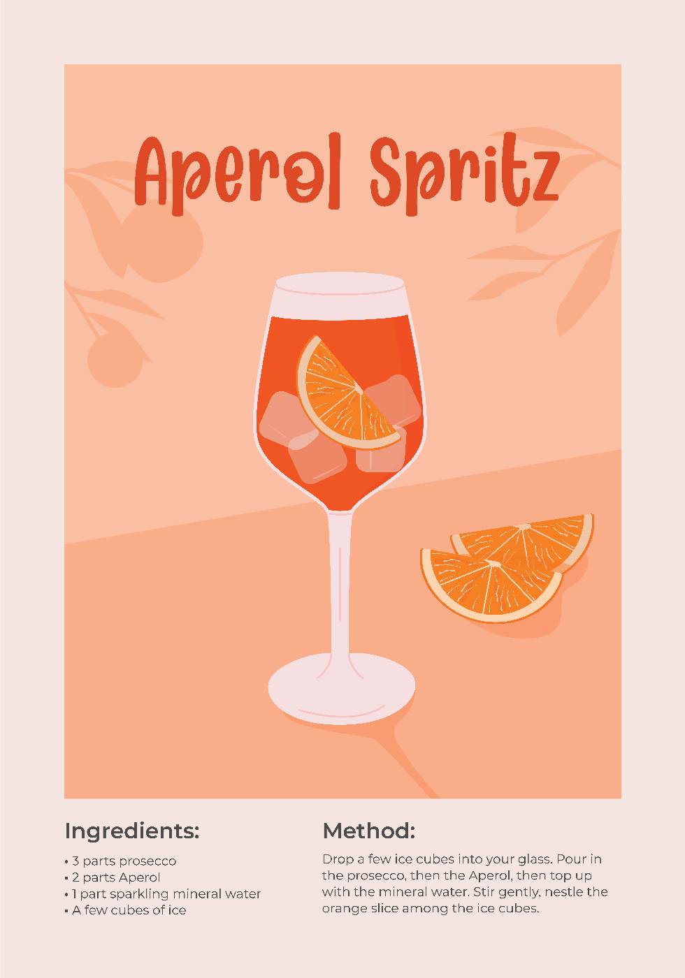 Aperol Spritz Cocktail Poster - Posterbox.no