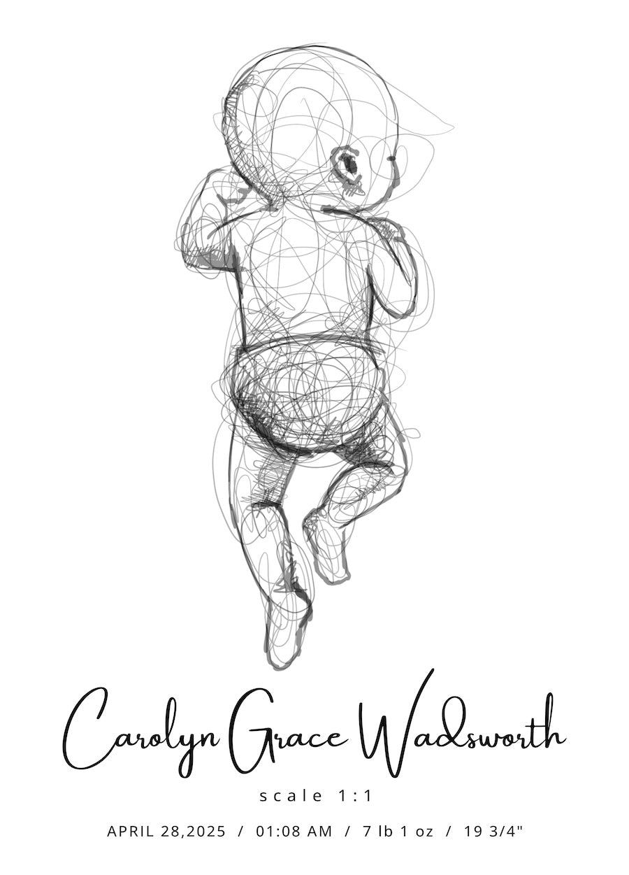 Personalisiertes Poster zur Geburt