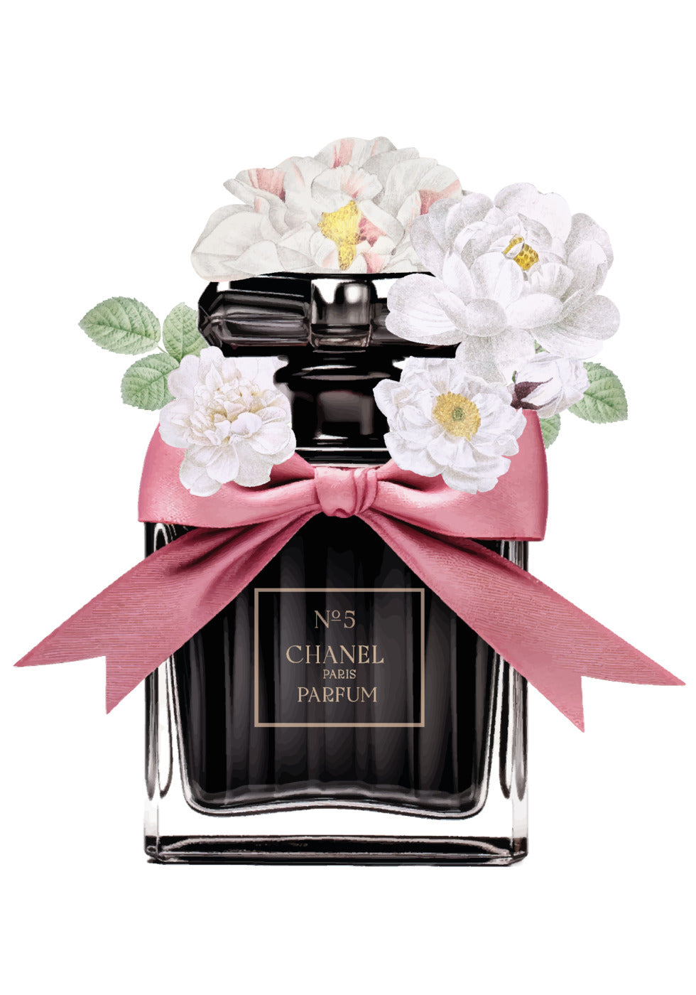 Parfüm-Poster - Posterbox.dk