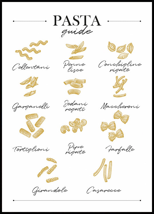 Pasta-Guide-Poster - Posterbox.dk