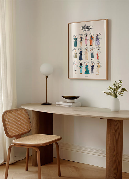 Poster „Frauen der Wissenschaft“.