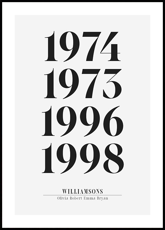 Poster zum Geburtsjahr - Posterbox.dk