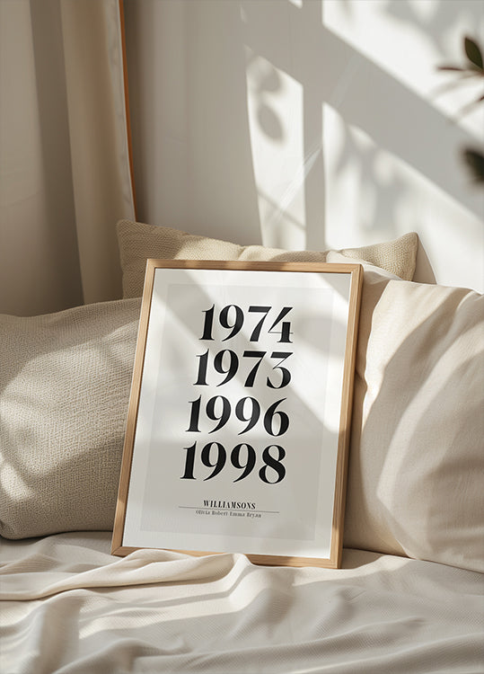 Poster zum Geburtsjahr - Posterbox.dk