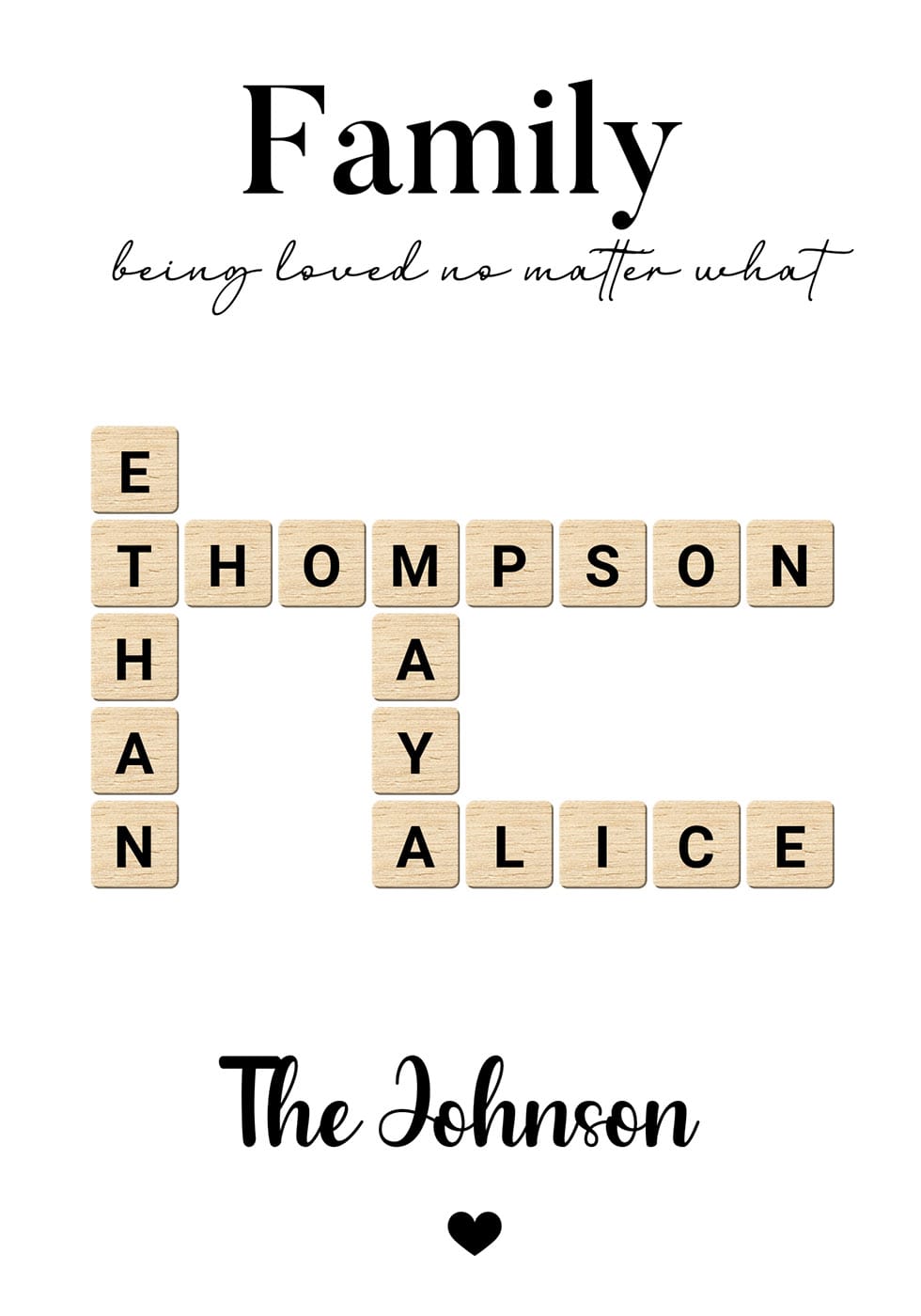 Connected Hearts, A Family Name Puzzle of Love Poster - Posterbox.dk