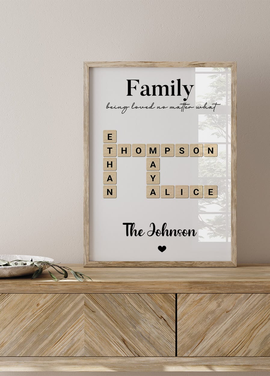 Connected Hearts, A Family Name Puzzle of Love Poster - Posterbox.dk