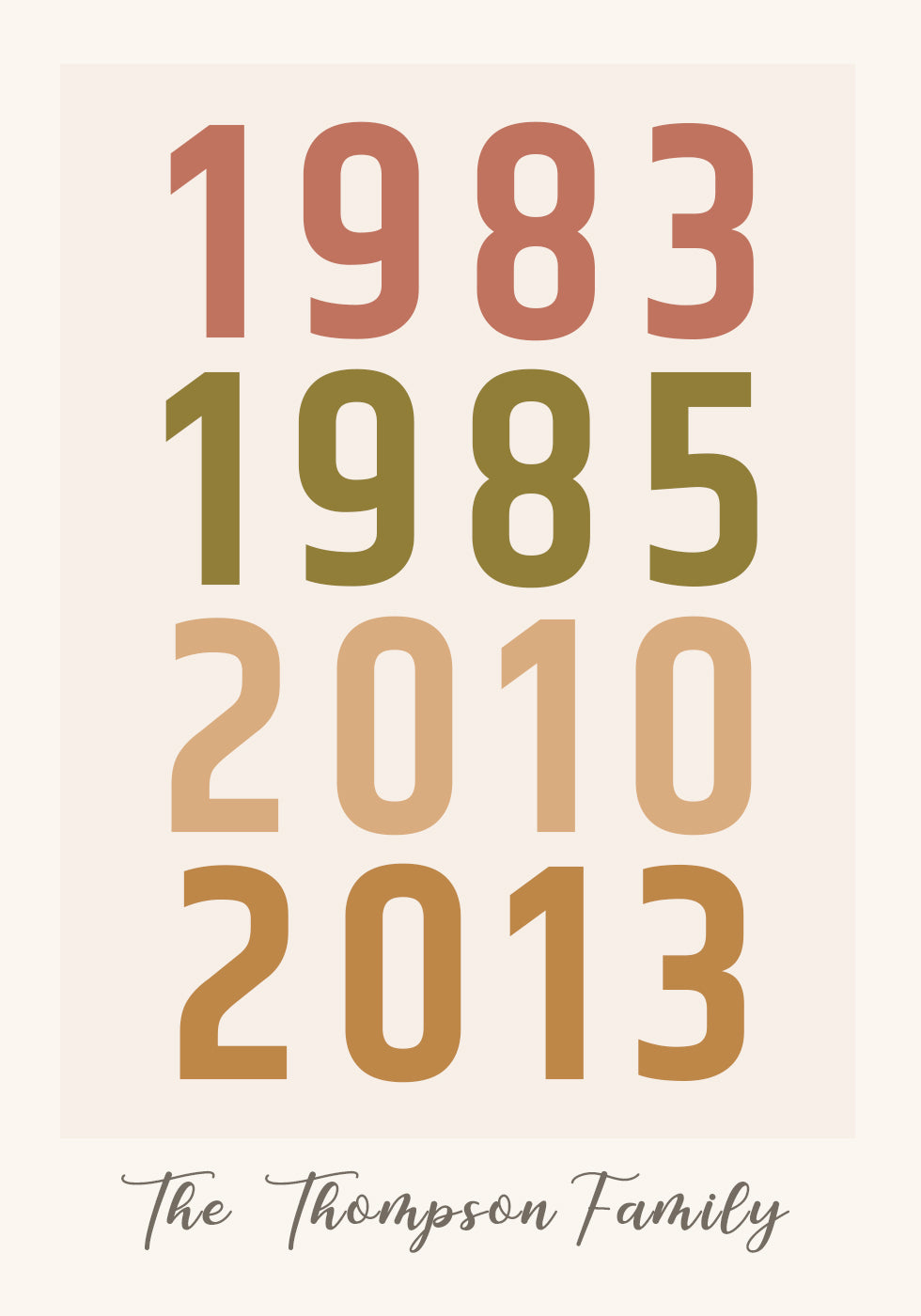 Familien-Geburtsjahr-Poster - Posterbox.dk