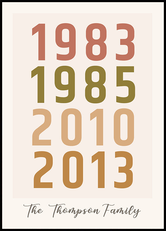 Familien-Geburtsjahr-Poster - Posterbox.dk