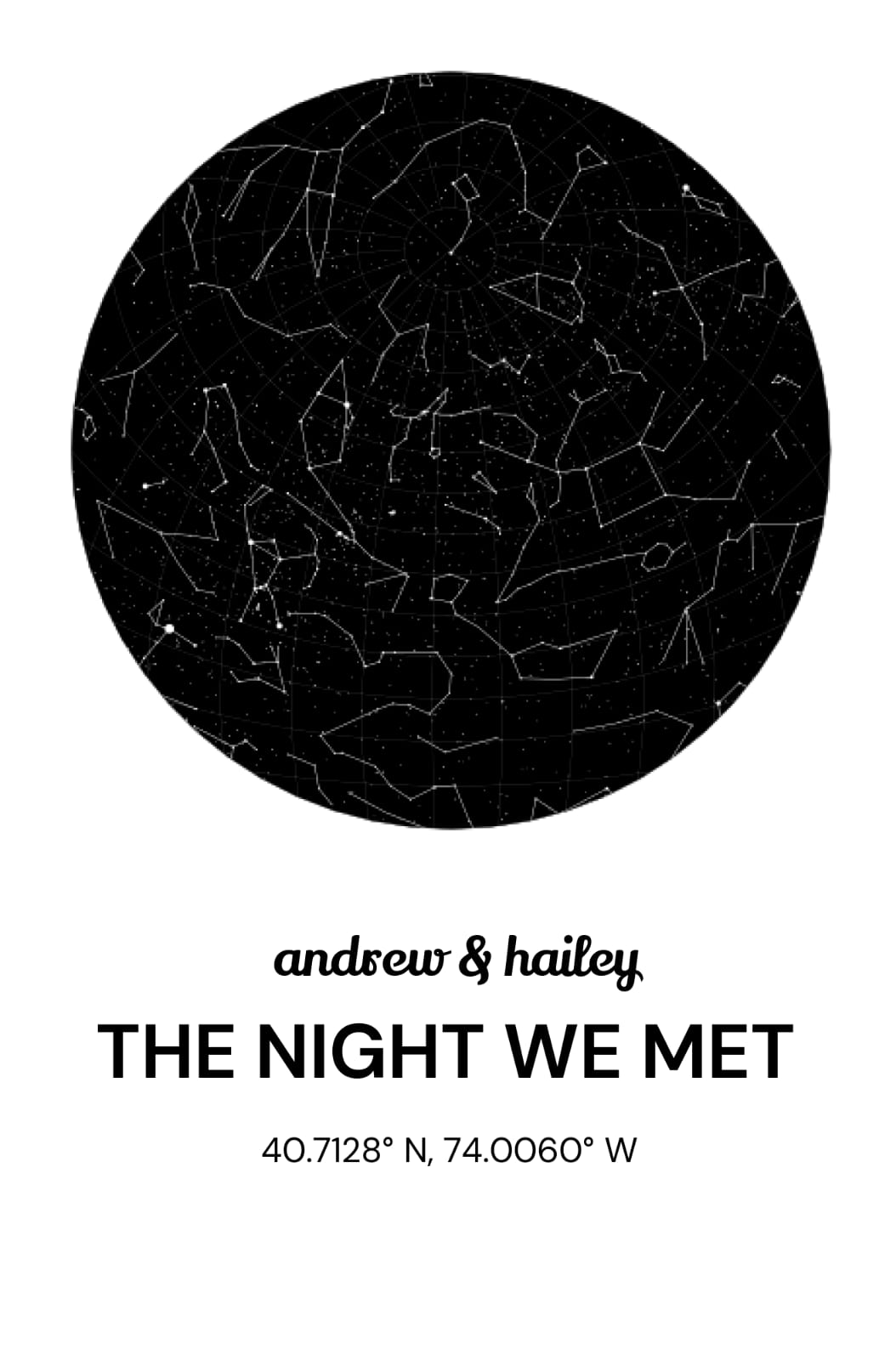 Personalisiertes Sternenkarten-Poster - Posterbox.dk