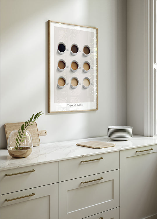 Kaffeesorten Poster - Posterbox.dk
