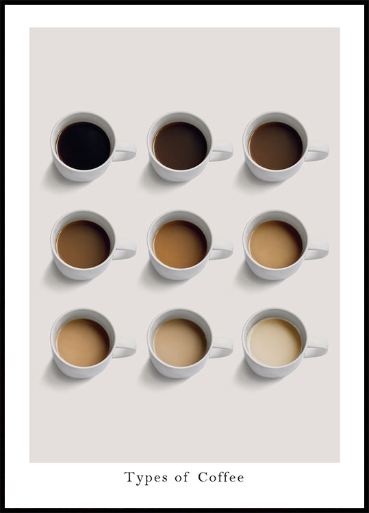 Kaffeesorten Poster - Posterbox.dk