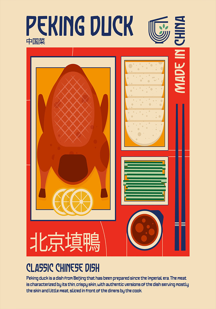 Peking Duck Japanese Food Print Plakat - Posterbox