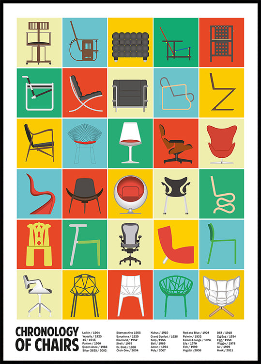 A Chronology of Chairs - Posterbox